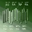 Matcha Chocolate 8-level Gradual Tea Flavor Chocolate Bar 80g(5*16 pcs) Premium Green Tea Chocolate, Fresh & Creamy, Pure Cocoa Butter Healthy Snacks